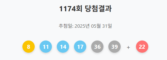 1174회 로또 결과 분석! ✨ 무료 로또 번호는 두기10조합 두기로또에서! 💰 2 image 19